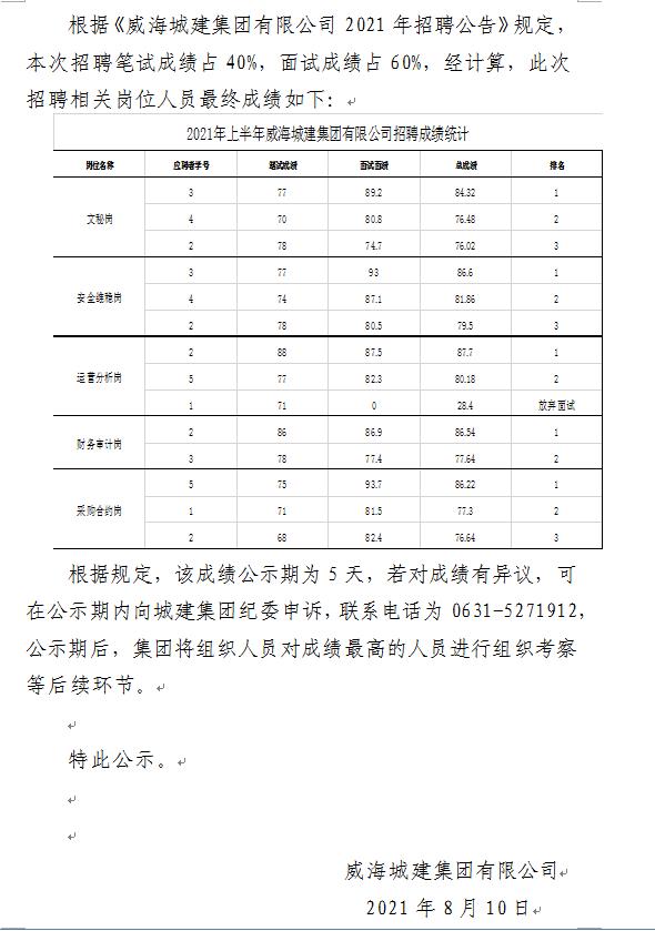金年会